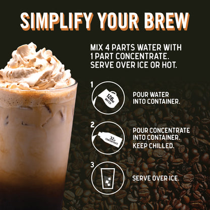 Decaf Cold Brew 4:1 Concentrate